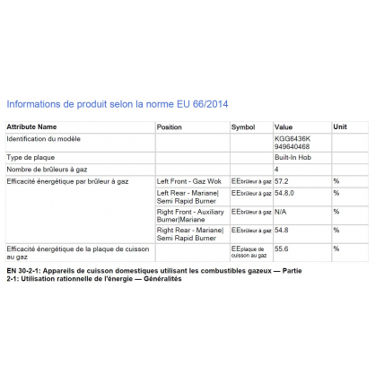 Table De Cuisson Gaz Dessus Verre Electrolux Kgg 6436 K Mda