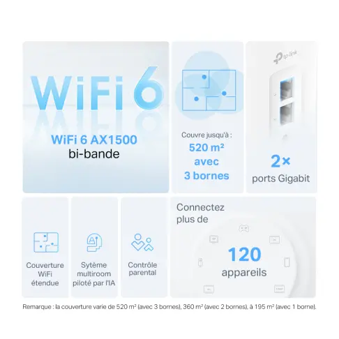 Wifi TPLINK DECOX10/1-PACK - 4