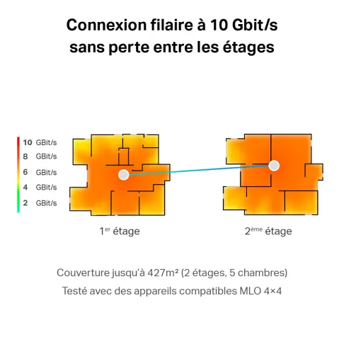 Wifi TPLINK DECOBE85/2-PACK - 6