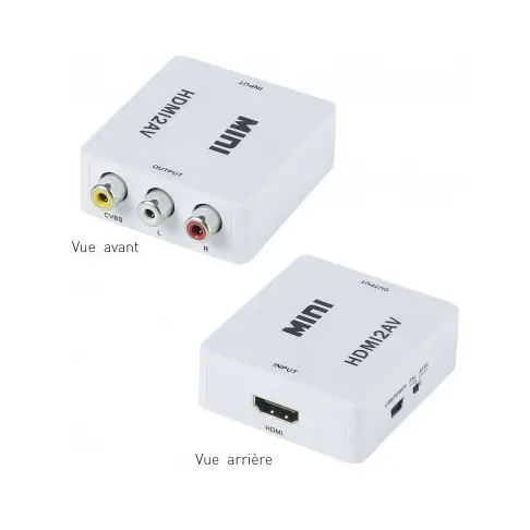 Commutation video ITC 6622 - 1