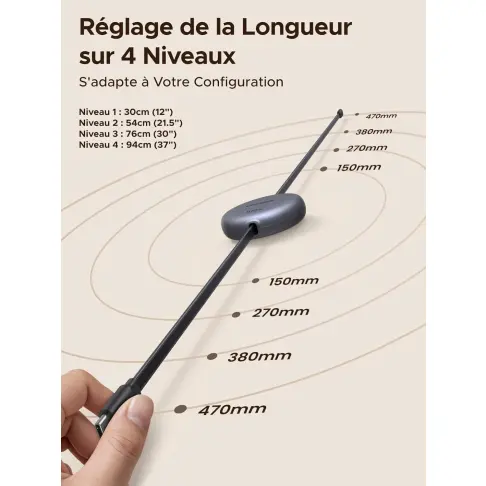 Connectique data UGREEN 65905 - 12