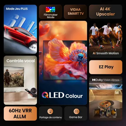 Tv led 55'' HISENSE 55A7Q - 7