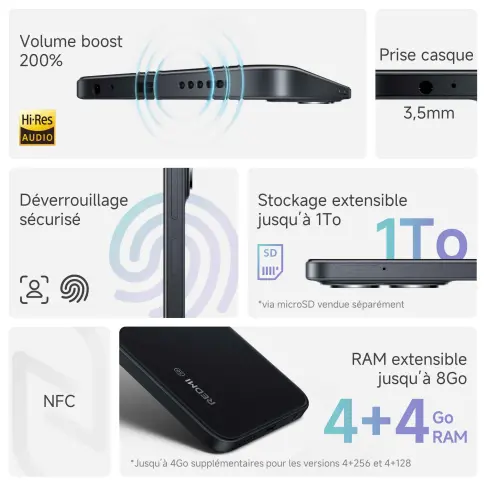 Smartphone XIAOMI REDMI15C5GVIOLET256 - 4