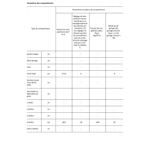 Réfrigérateur intégré 1 porte WHIRLPOOL ARG 8671 - 3