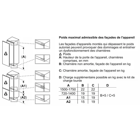 Réfrigérateur intégrable 1 porte BOSCH KIR81SDD0 - 6