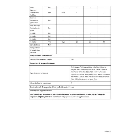 Réfrigérateur 2 portes SHARP SJTB01ITXLF - 4