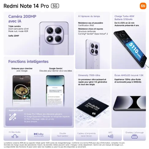 Smartphone XIAOMI REDMINOTE14PRO5G256 - 5