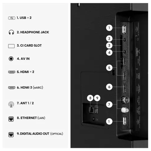 Télé led 43'' HISENSE 43A6S - 14