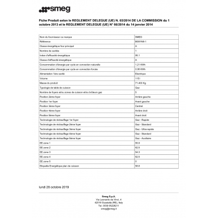 Piano De Cuisson Dessus Gaz Smeg Gamme Elite Bg 91 N 9 1 Mda