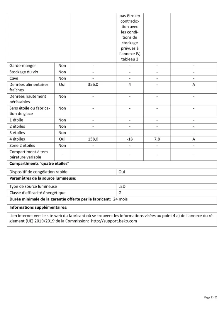 Frigo Congélateur Beko BRCNE50140ZXBN - Gris - Encastrable - Garantie 2 Ans (défaut Esthétique)