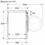 Image carousel