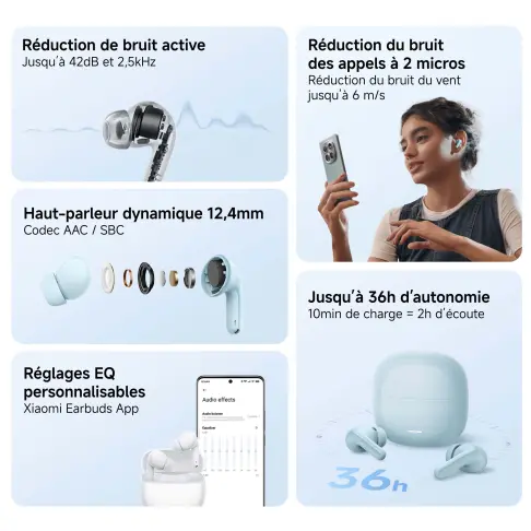 Oreillette bluetooth XIAOMI REDMIBUDS8LITENOIR - 4
