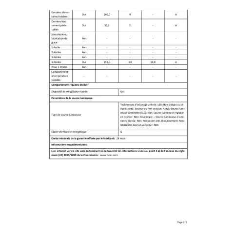 Réfrigérateur combiné inversé HAIER A4FE742CPJ - 3