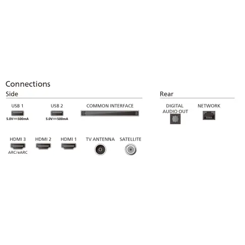 Télé led 55'' PHILIPS 55PUS7409/12 - 3