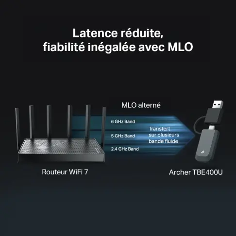 Adaptateur usb sans fil TPLINK TBE400U - 8