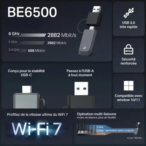 Adaptateur usb sans fil TPLINK TBE400U - 6