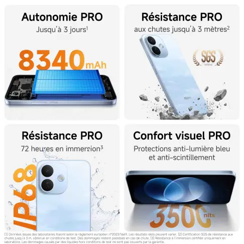 Smartphone XIAOMI REDMINOTE17PRONOIR - 4