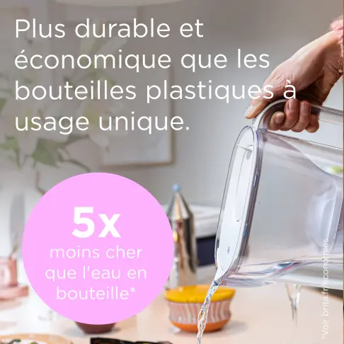 style essential.2,4l.+1maxtra pro.blanc. - 6