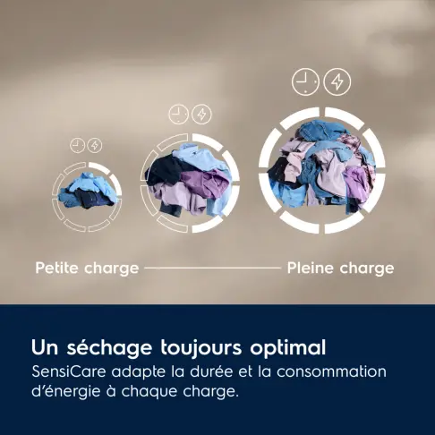 Sèche-linge frontal ELECTROLUX EW7HI6924SD - 5