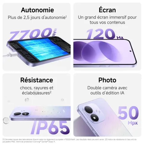 Smartphone XIAOMI REDMINOTE17VIOLET - 7