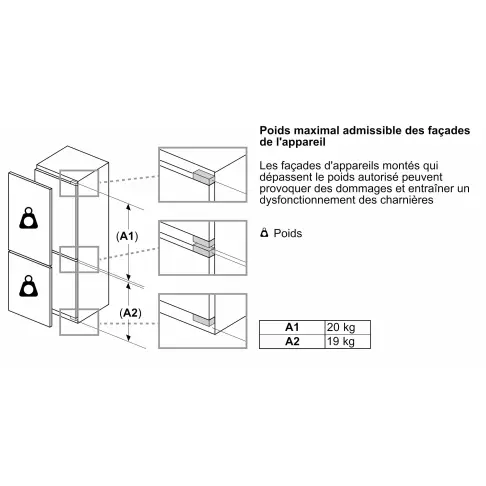 Réfrigérateur combiné intégré BOSCH KBN96SFE0 - 12