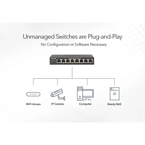Switch NETGEAR GS108GE - 6