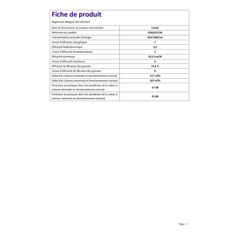 Groupe CANDY CBG 625/1 W - 2