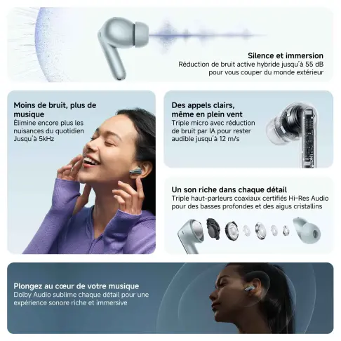 Oreillette bluetooth XIAOMI REDMIBUDS8PRONOIR - 3