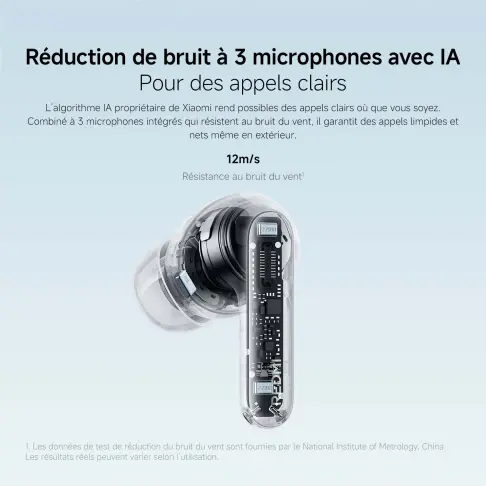 Oreillette bluetooth XIAOMI REDMIBUDS8PRONOIR - 5