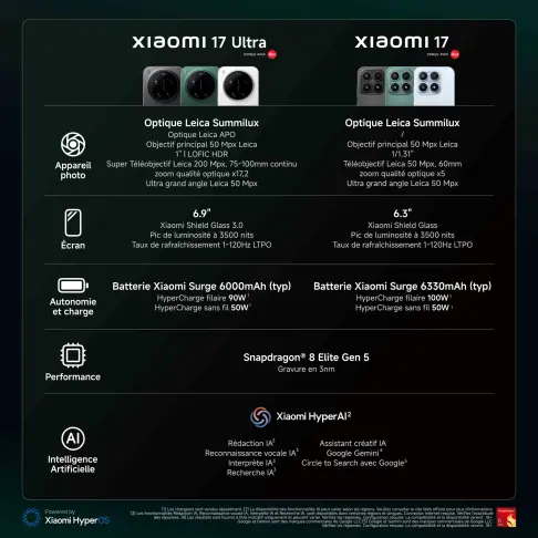 Smartphone XIAOMI 17ULTRANOIR - 8