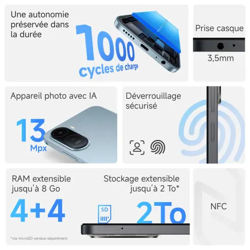 Smartphone XIAOMI REDMIA7PROBLEU - 8