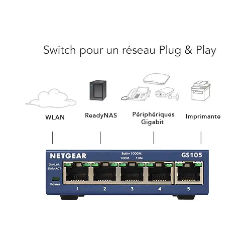 Switch NETGEAR GS105GE - 2