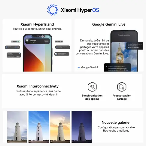 Smartphone XIAOMI REDMIA7PRONOIR - 8