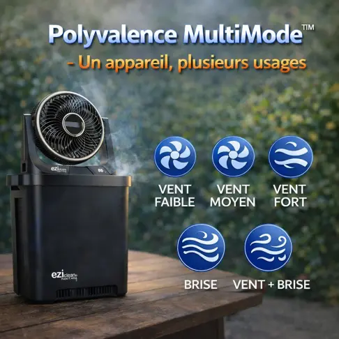 Brumisateur ventilateur EZICLEAN MISTFLOWX - 9