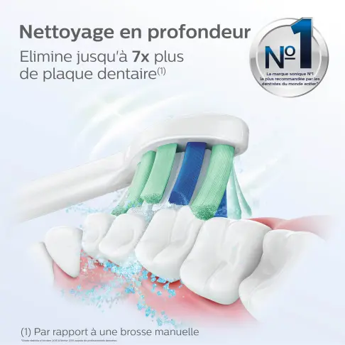 Accessoires hygiène dentaire PHILIPS HX9024/10 - 2