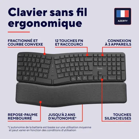 Clavier TRUST 25705 - 4